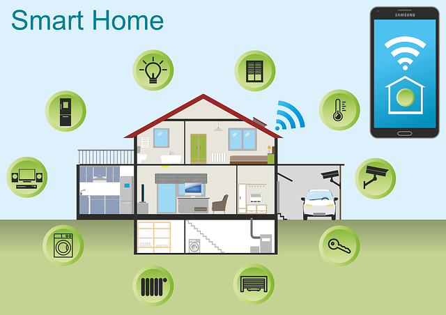 Smart Home Services provided by EZ Tech Wireless !